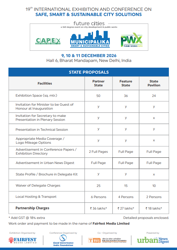 19th Municipalika State Proposals