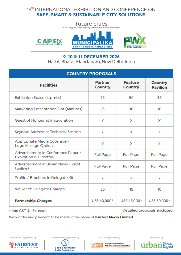 19th Municipalika Country Proposals