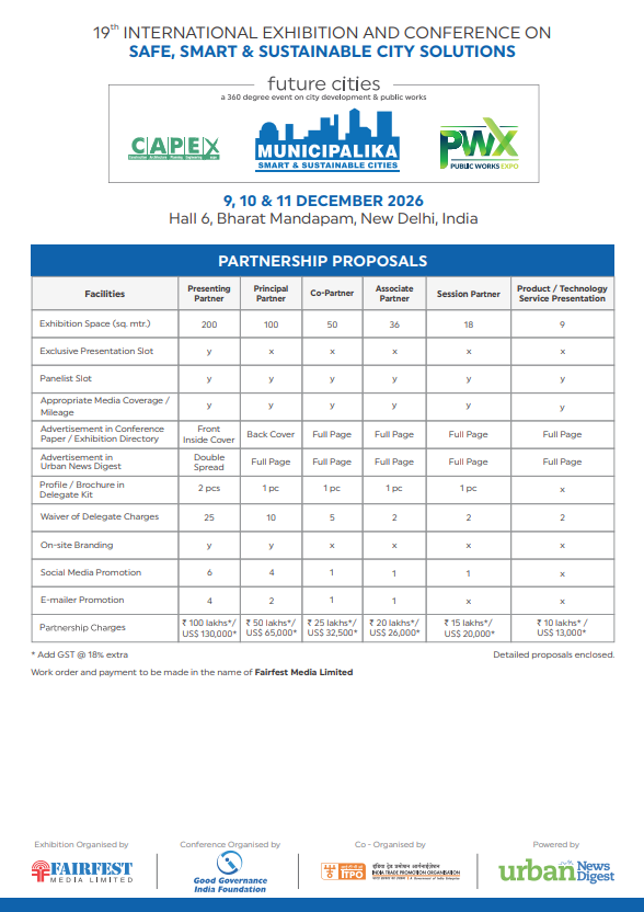 19th Municipalika Partnership Proposals