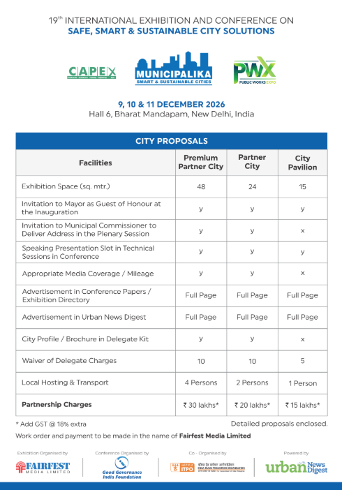 19th Municipalika City Proposals