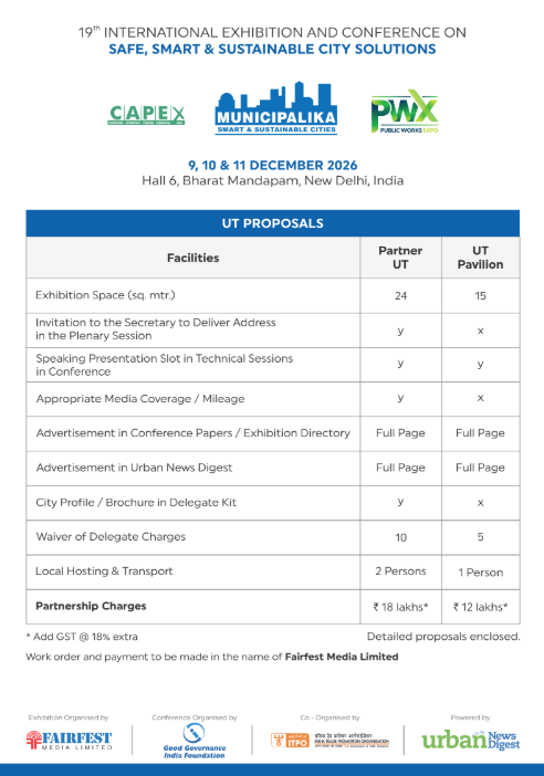19th Municipalika UT Proposals