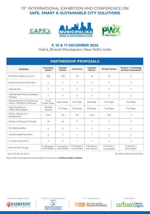 19th Municipalika Partnership Proposals
